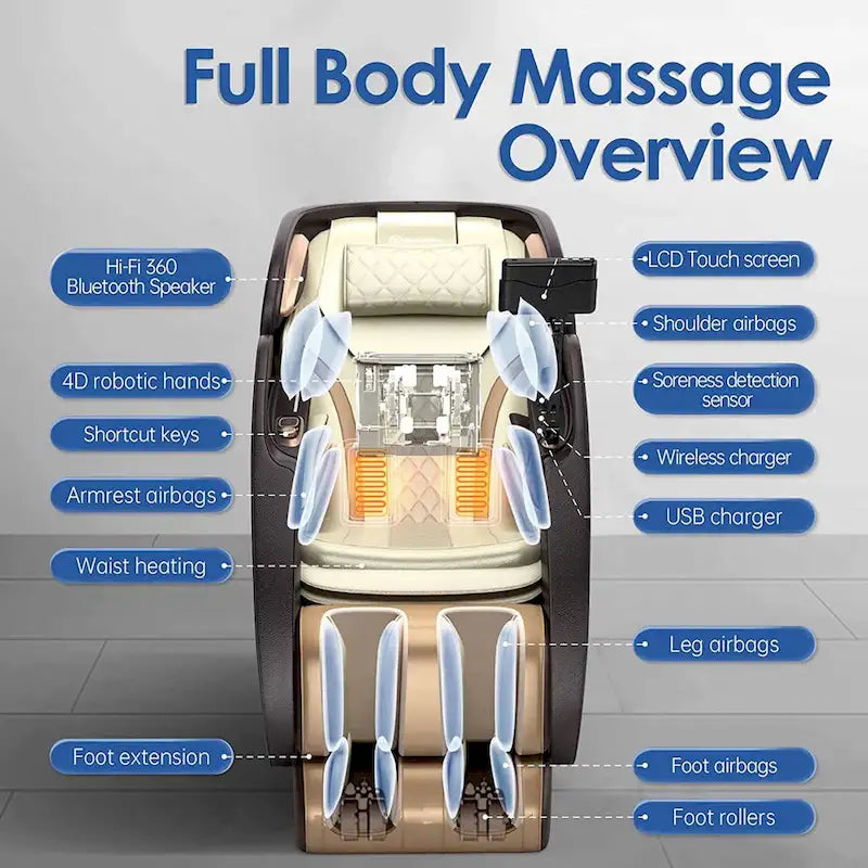 Fauteuil de massage 4D avec soin IA, commande vocale, chargement sans fil et rail SL
